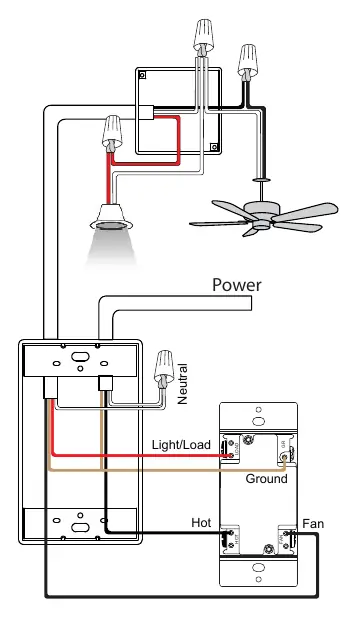 Wiring diagram for the 17027-F3 fan control and dimmer switch.