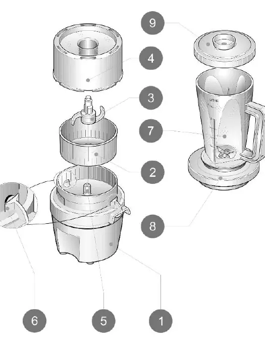 Diagram of the Flama 1706FL components
