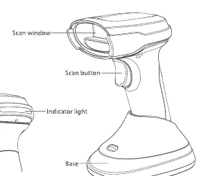 Scanner components