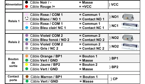 Wiring diagram