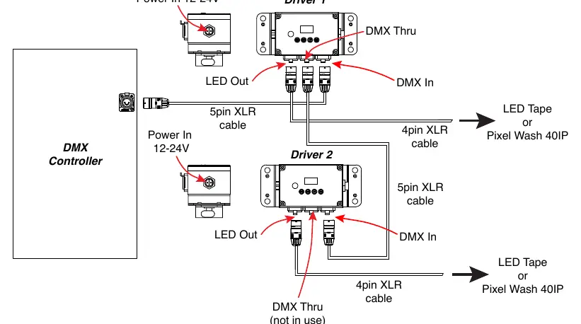 Wiring Diagram (Series)