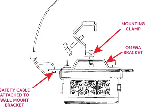 Clamp Mounting