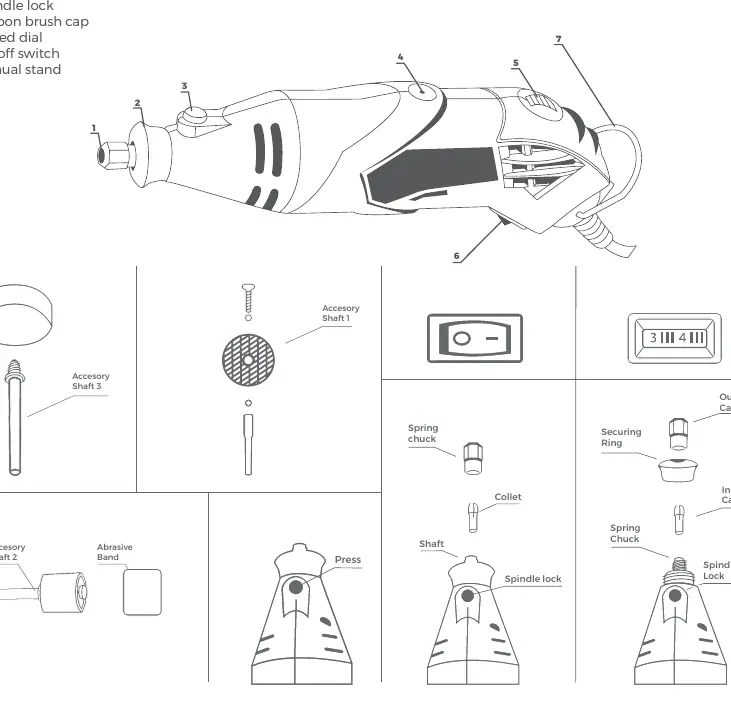 Components diagram