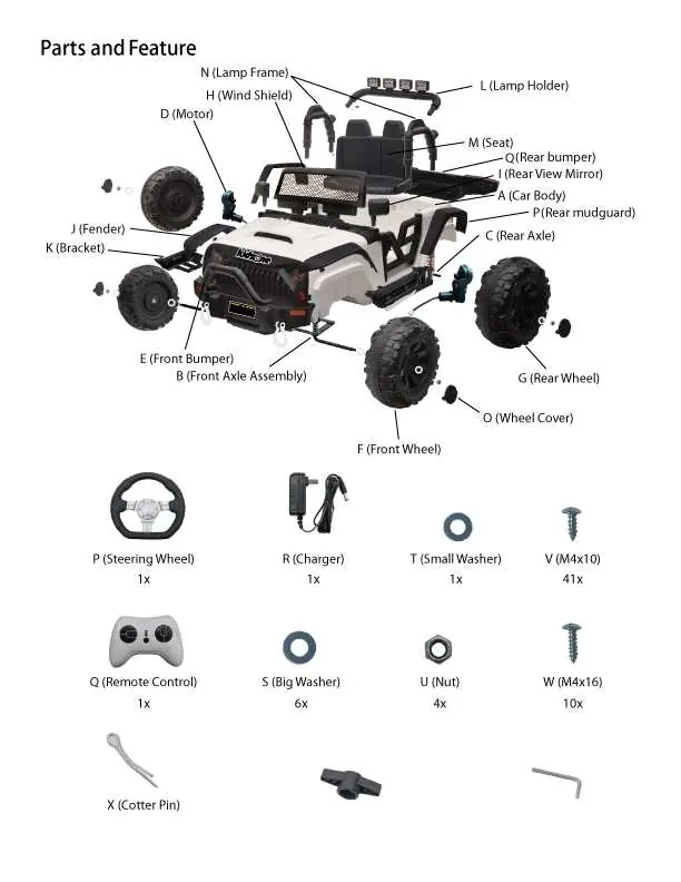 Parts and features overview
