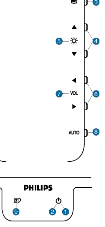 Front panel controls