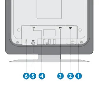 Rear connection ports