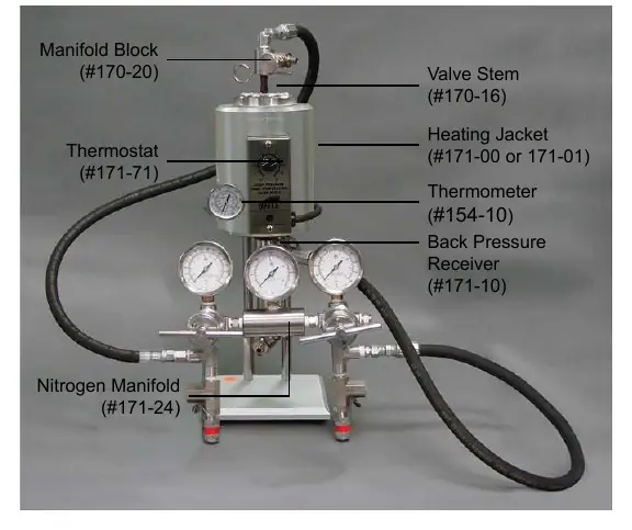 HTHP Filter Press components