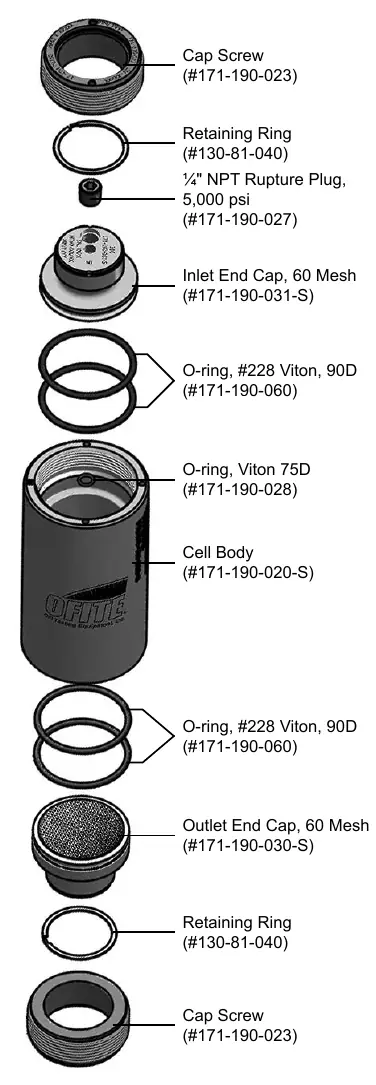 Test cell assembly diagram