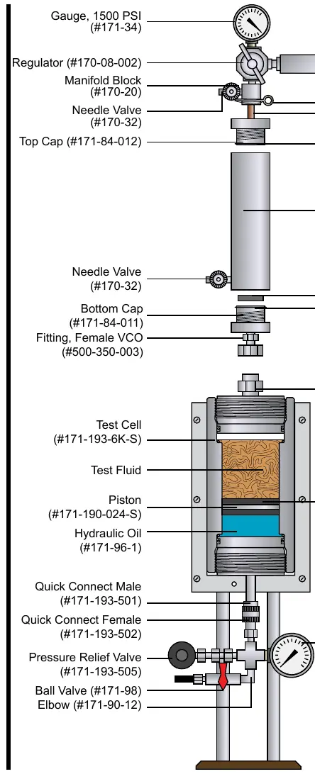 Permeability Plugging Tester diagram