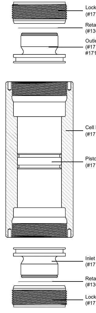 Test Cell assembly diagram