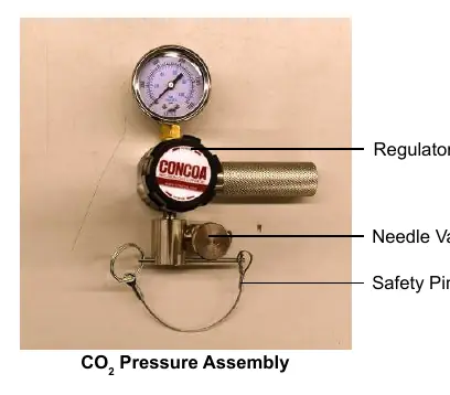 CO2 Pressure Assembly