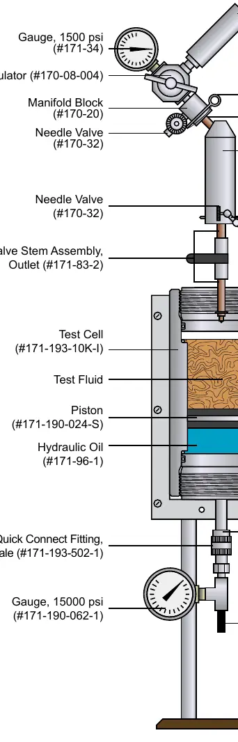 Permeability Plugging Tester Diagram