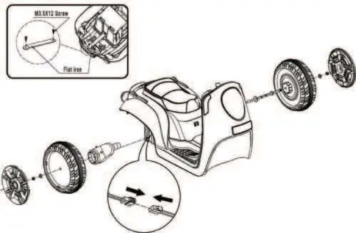 Connect the electrical wires and attach the wheels.