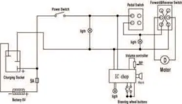 Review the electrical wiring diagram.