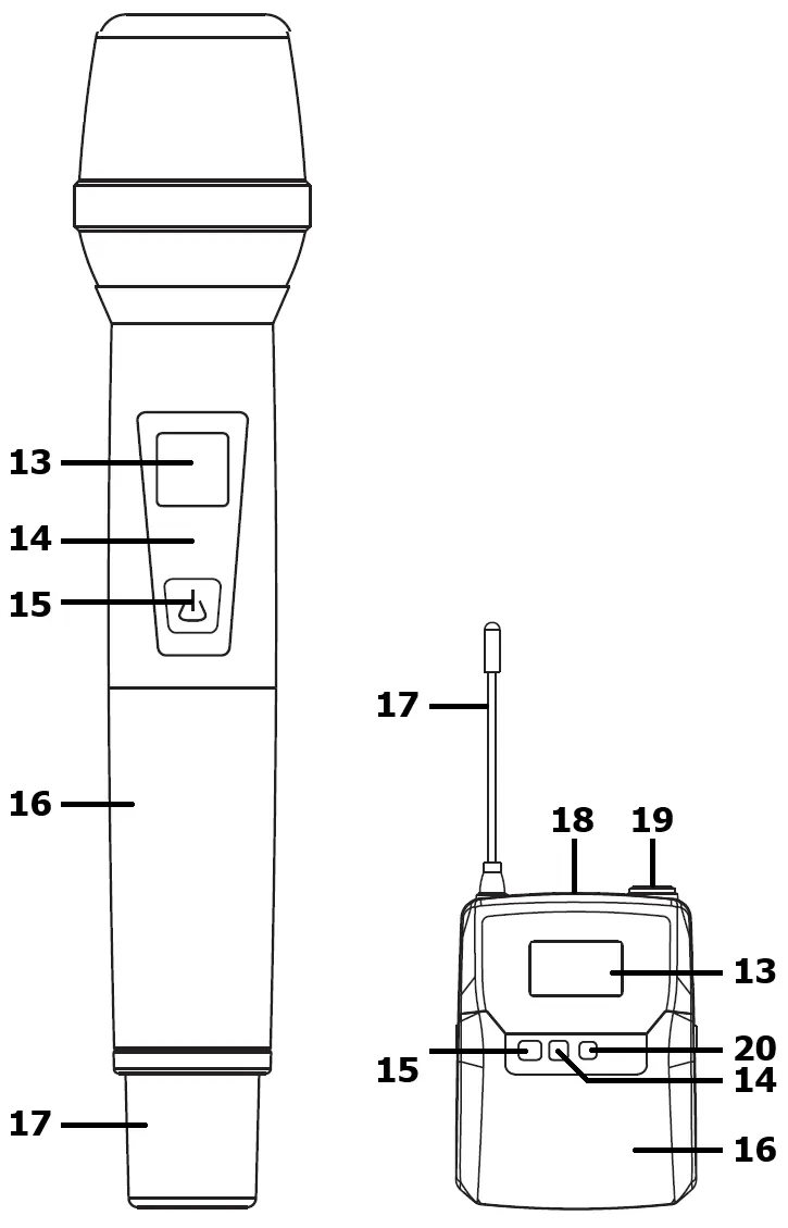 Handheld and bodypack transmitter controls