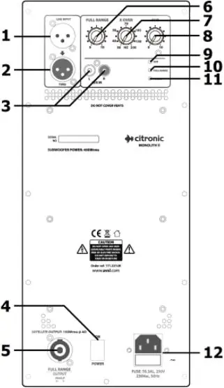 Rear panel layout and controls
