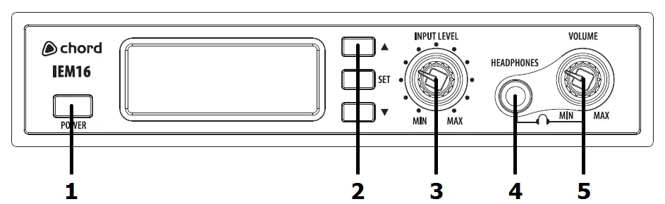 Transmitter front panel controls