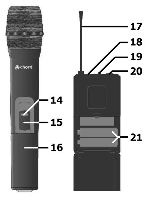 Handheld and bodypack transmitter controls and battery compartments.