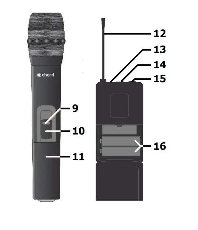 Transmitter controls and battery compartment