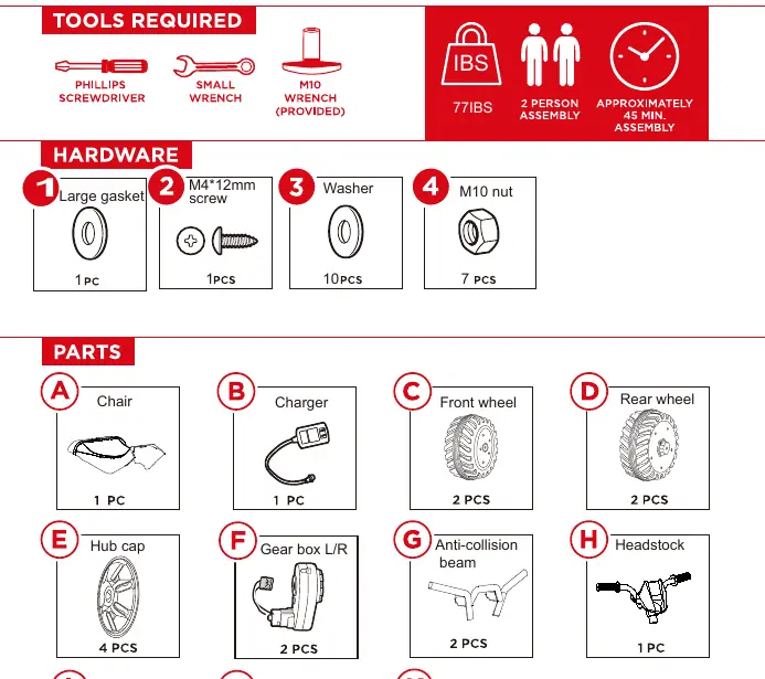 Required tools, hardware components, and parts list for the ATV assembly.