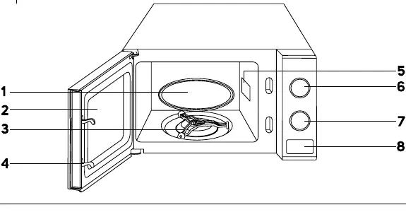 Diagram of the microwave oven components
