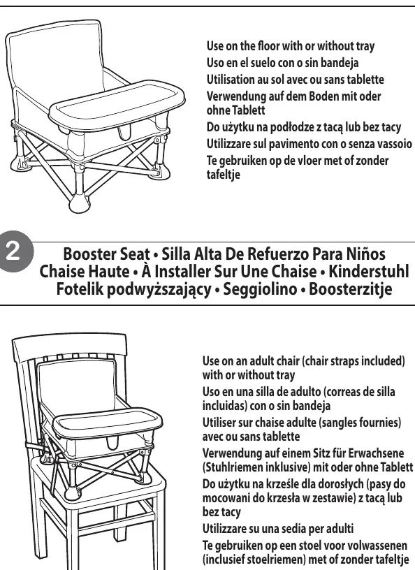 Usage modes: Floor seat and Booster seat