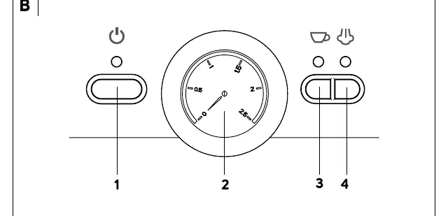 Control panel layout