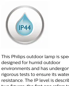 IP44 weather-proof rating