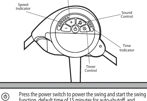 Swing control module layout