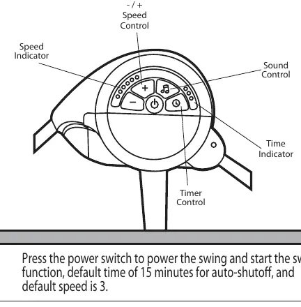 Swing control module interface