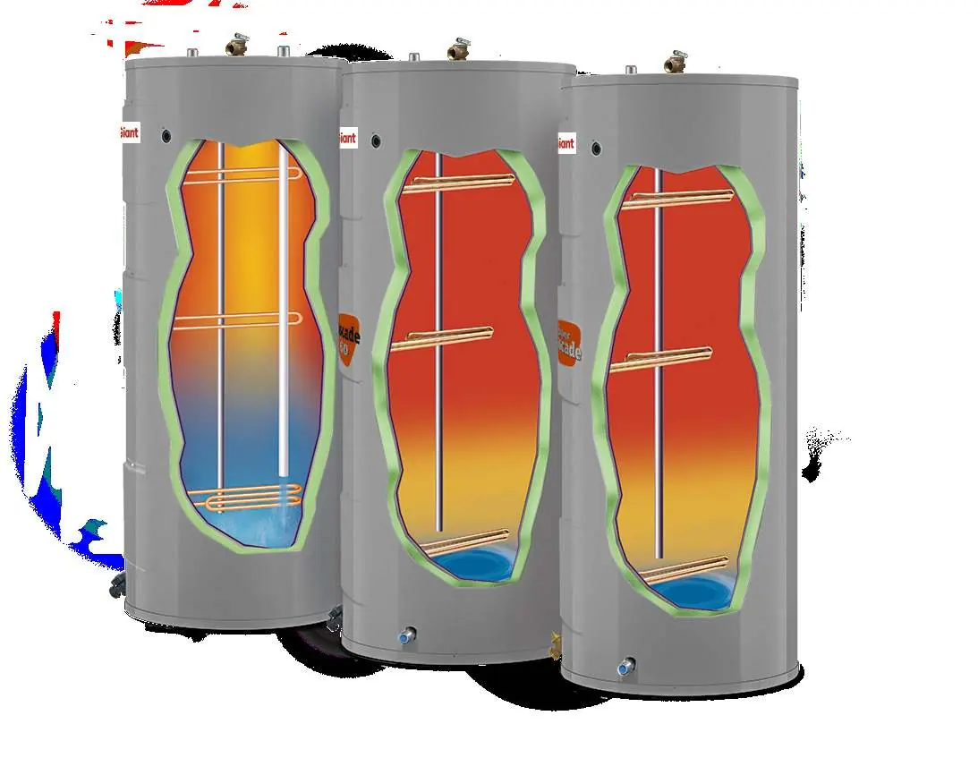 EcoPeak technology three-element configuration