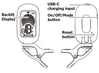 Tuner controls and layout