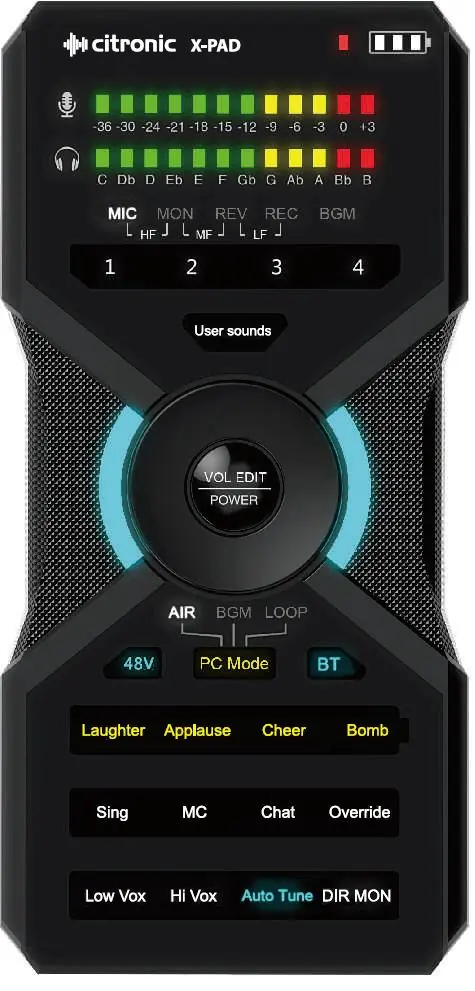 Control Panel Layout