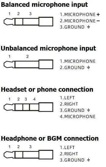Audio Jack Pinouts