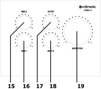 Top panel controls