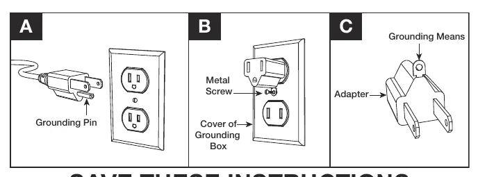 Grounding Instructions