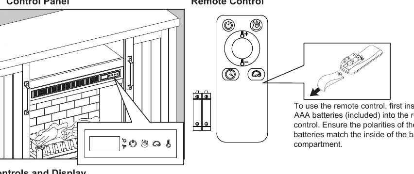 Control Panel and Remote