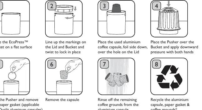 Step-by-step usage guide for the EcoPress