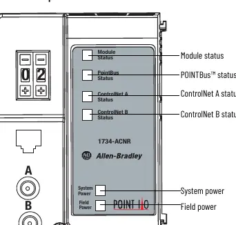 Figure 4 - Status Indicators