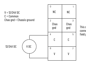 12/24V DC Wiring diagram