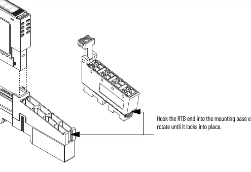 RTB installation procedure
