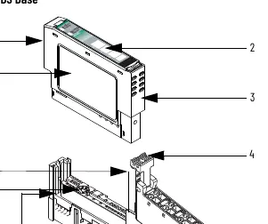 Figure 1 - POINT I/O Input Module features