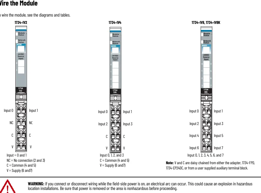 Wiring diagrams for 1734-IV2, 1734-IV4, 1734-IV8