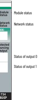 Status indicator layout