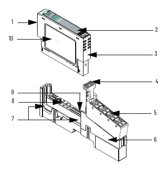 POINT I/O Module parts