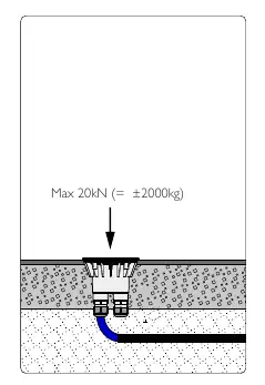 Load capacity