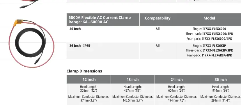 Flexible Current Clamps specifications