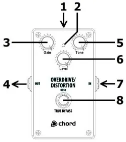 Chord OD-50 controls and connection layout