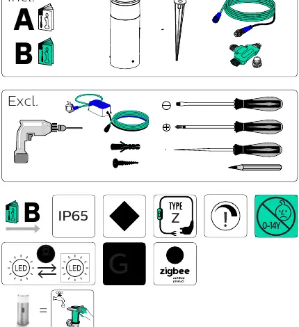 Included and excluded items for installation