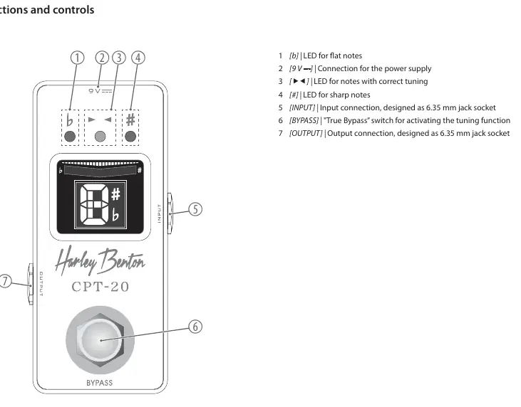 Connections and controls diagram